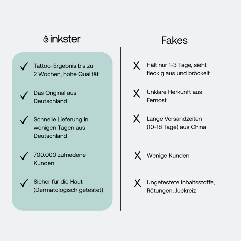 ''Believe in yourself'' Tatoeage